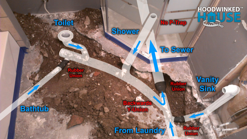 Annotated photo of partially demolished underground drain pipes showing illegal connections and no vents.