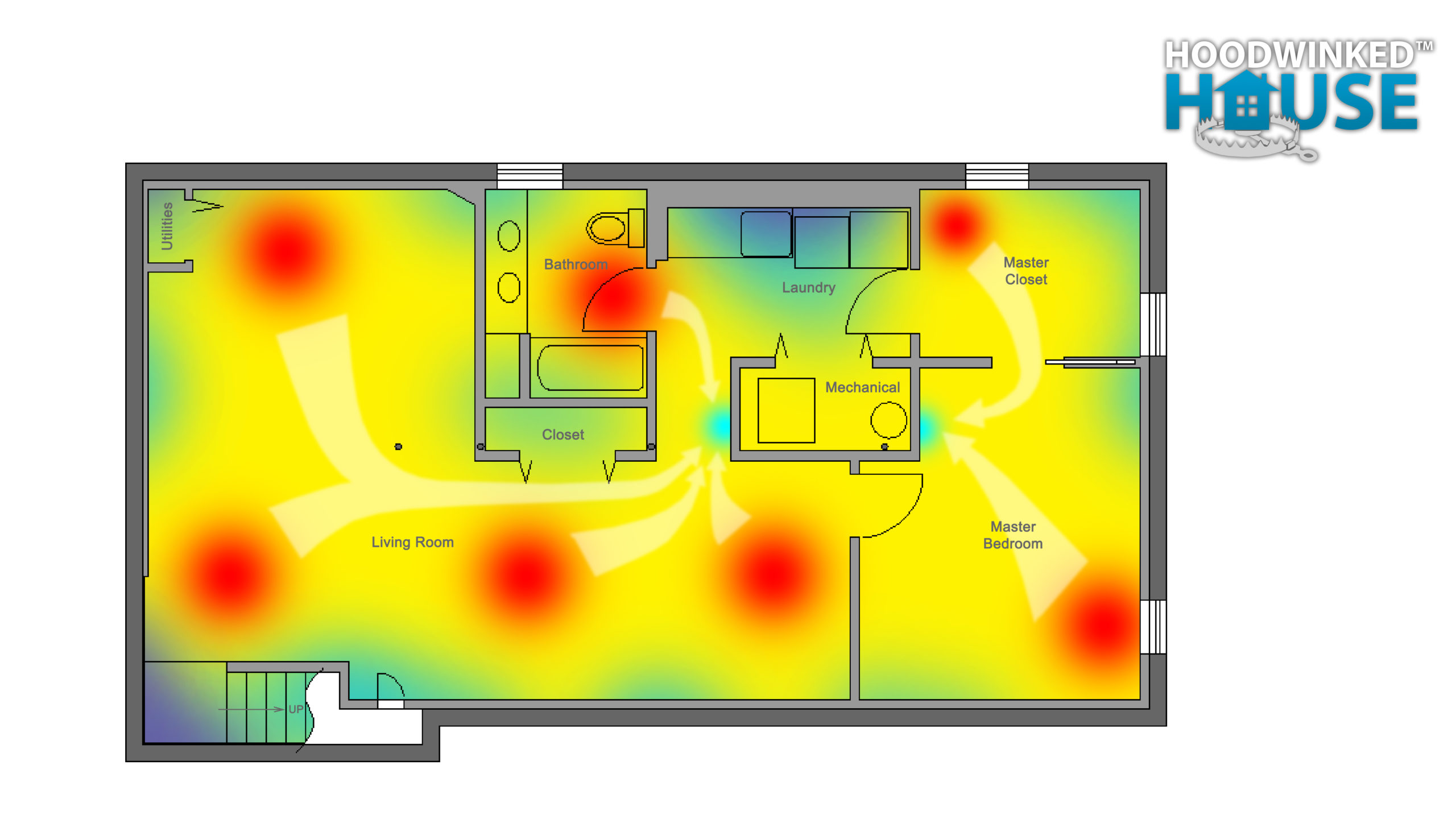 Illustration of proper basement heat distribution.