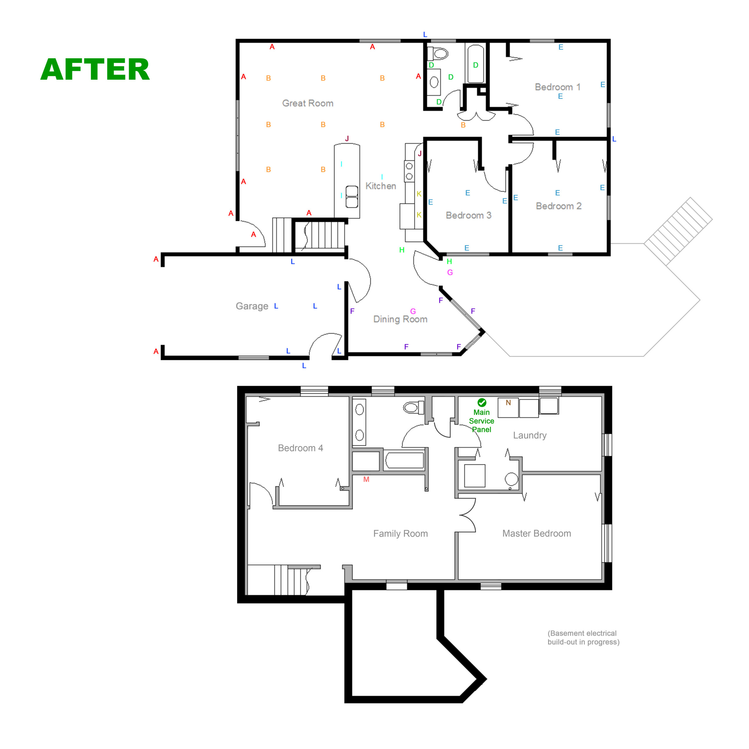 AFTER: House floorplan showing circuits organized into small, logical groups.